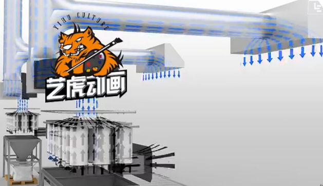工藝流程動畫